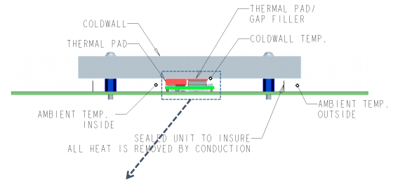 ABB 4.06AǸʽDC/DCԴIND065BLV