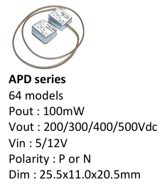 APDϵиѹԴ