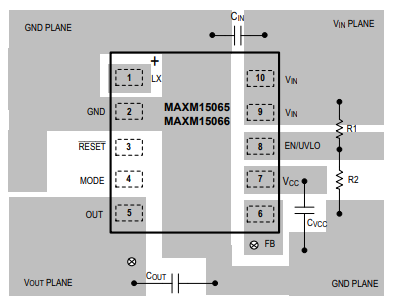 MAXM15065/MAXM15066/MAXM15067ѹԴMaxim