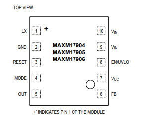 MAXM17904/MAXM17905/MAXM17906ѹ͵Դ