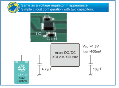 XCL201B151ER-GСͽѹDC-DCԴTorex