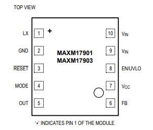 MAXM17901/MAXM17903ѹ͵Դ