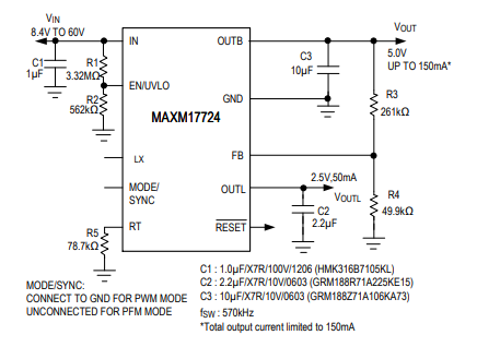 MAXM17724ԴDC-DCת