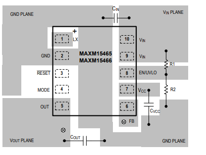 MAXM15465/15466/15467 ?ModuleѹDC-DCԴ