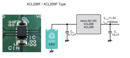 XCL208A103DRѹDC-DCԴTorex