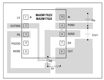 MAXM17623/MAXM17624 ?ModuleѹԴ
