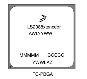 NXP LS2088ALS2048AArm Cortex-A72ĸܶ˴